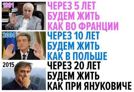 За годы независимости Украина установила мировой рекорд по падению ВВП