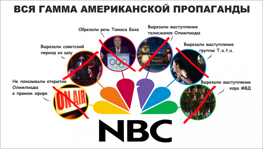 2019 год - С такими друзьями и врагов не нужно, или пара слов о том, почему нужно учить историю 2019 год